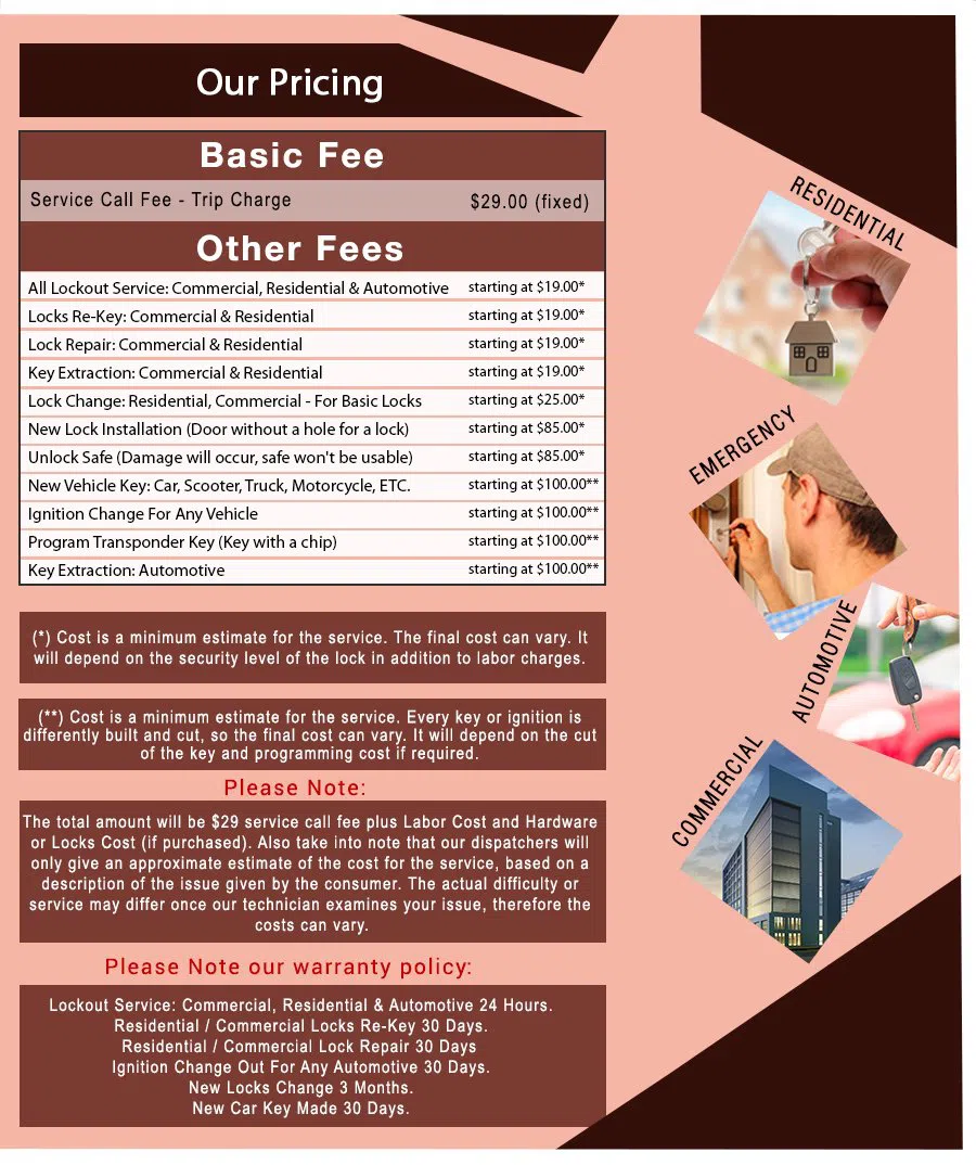 Indianapolis Local Lock And Locksmith Indianapolis, IN 317-456-5201